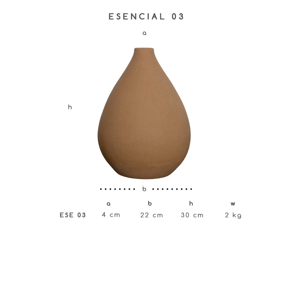 Medidas Esencial 03