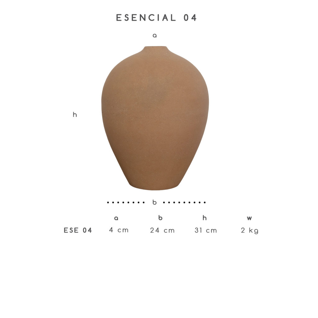 Medidas Esencial 04